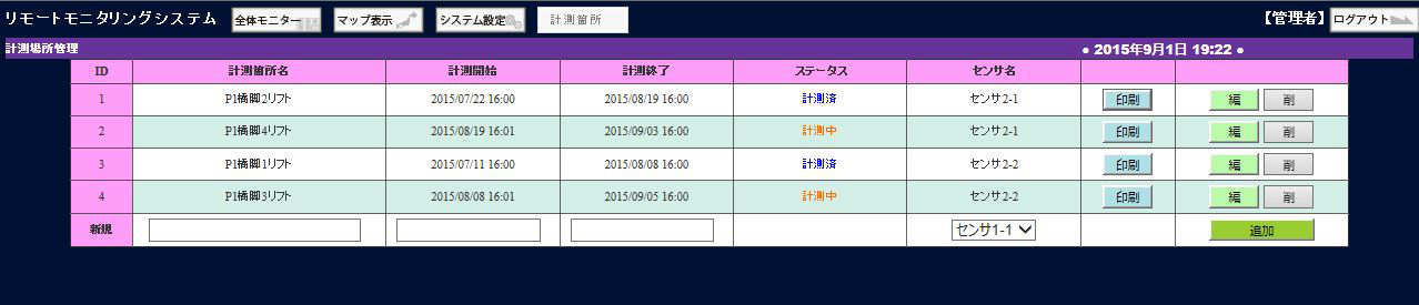計測箇所管理画面