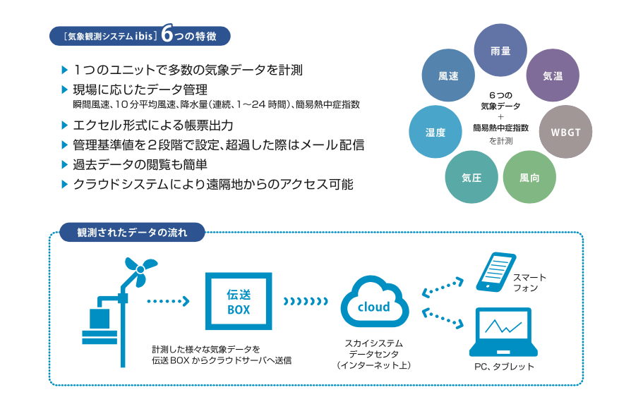 スクリーンショット 2020 08 26 10.25.46